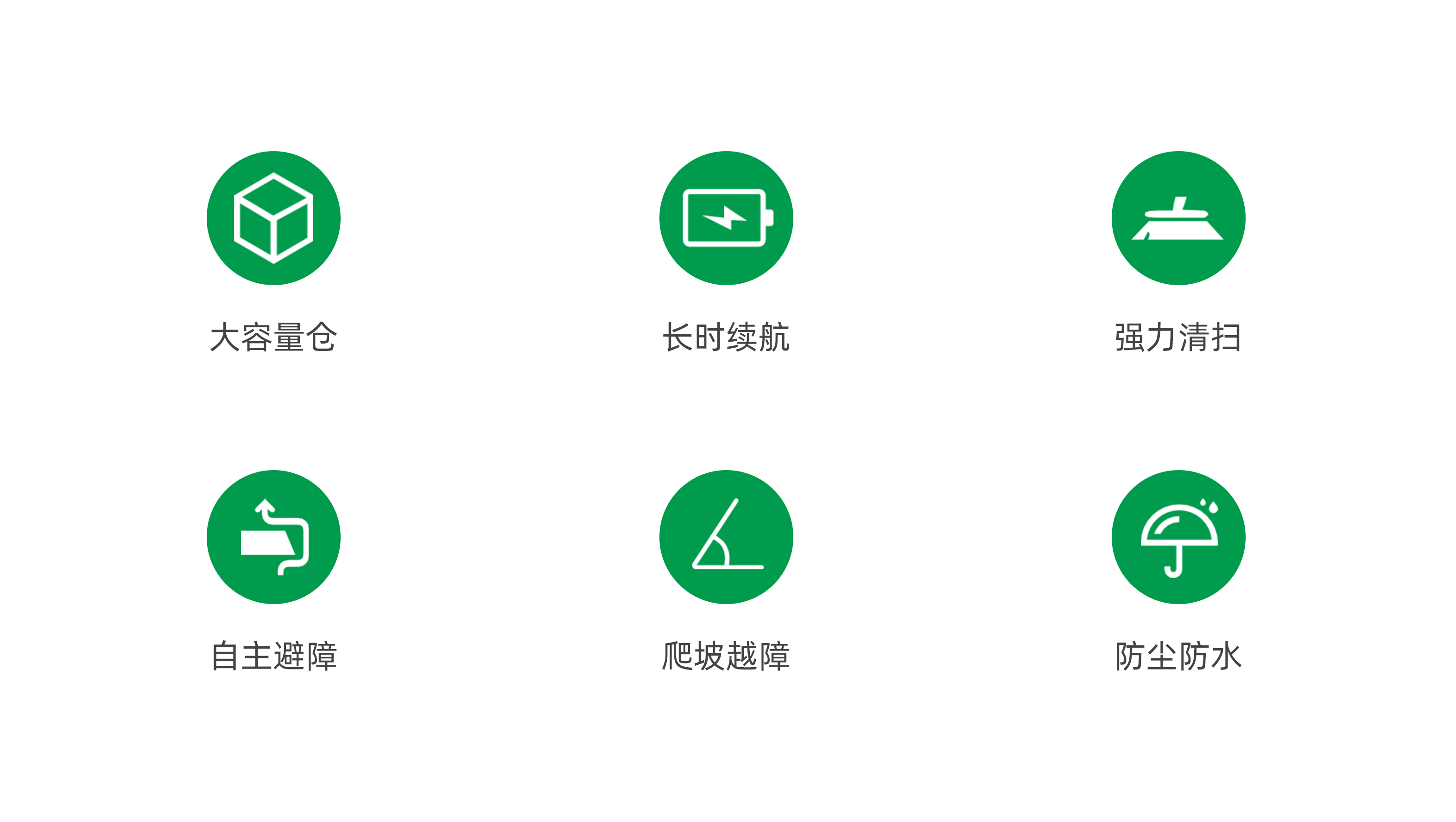 无人扫地机 核心能力