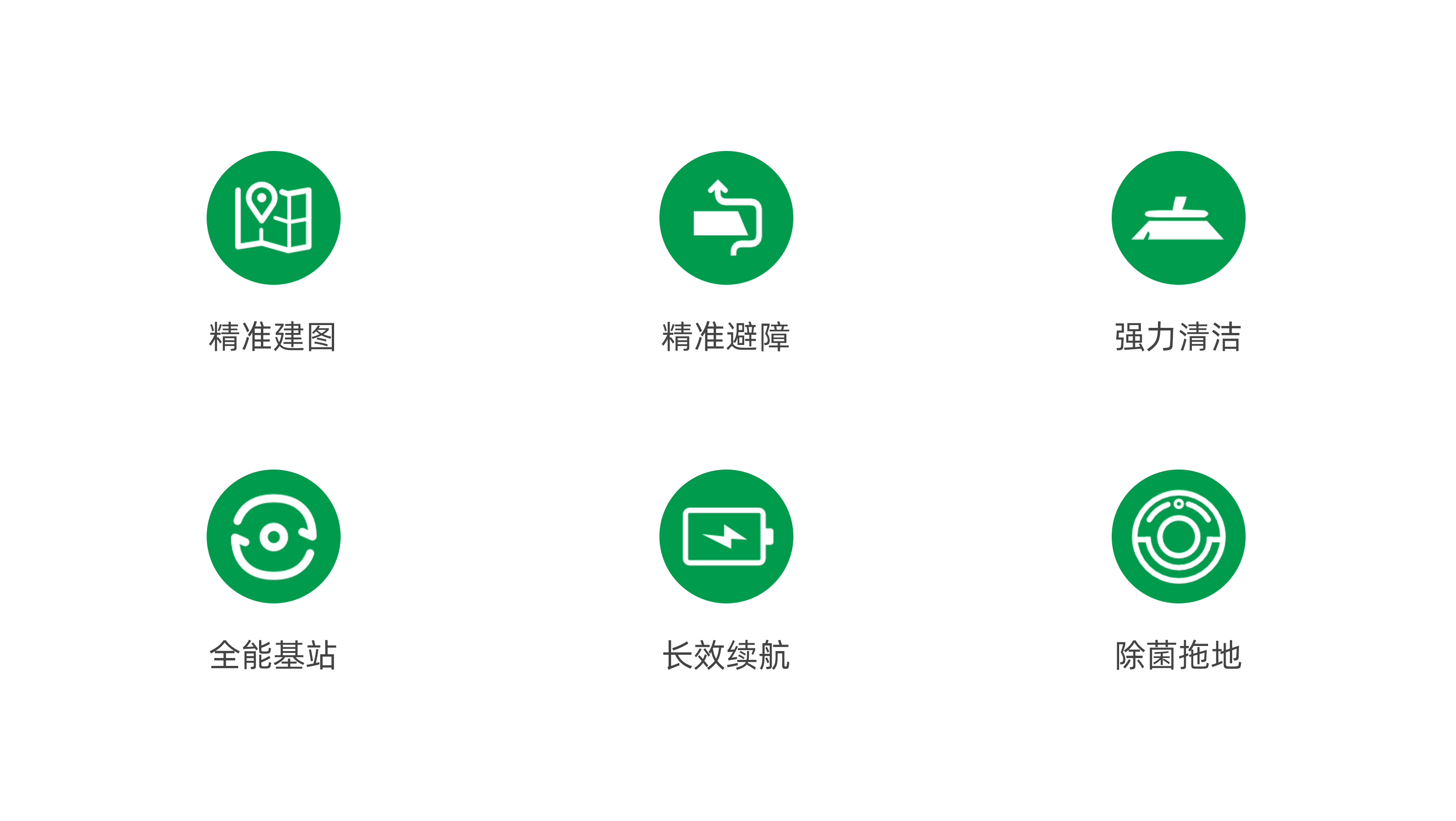 无人洗地机 核心能力