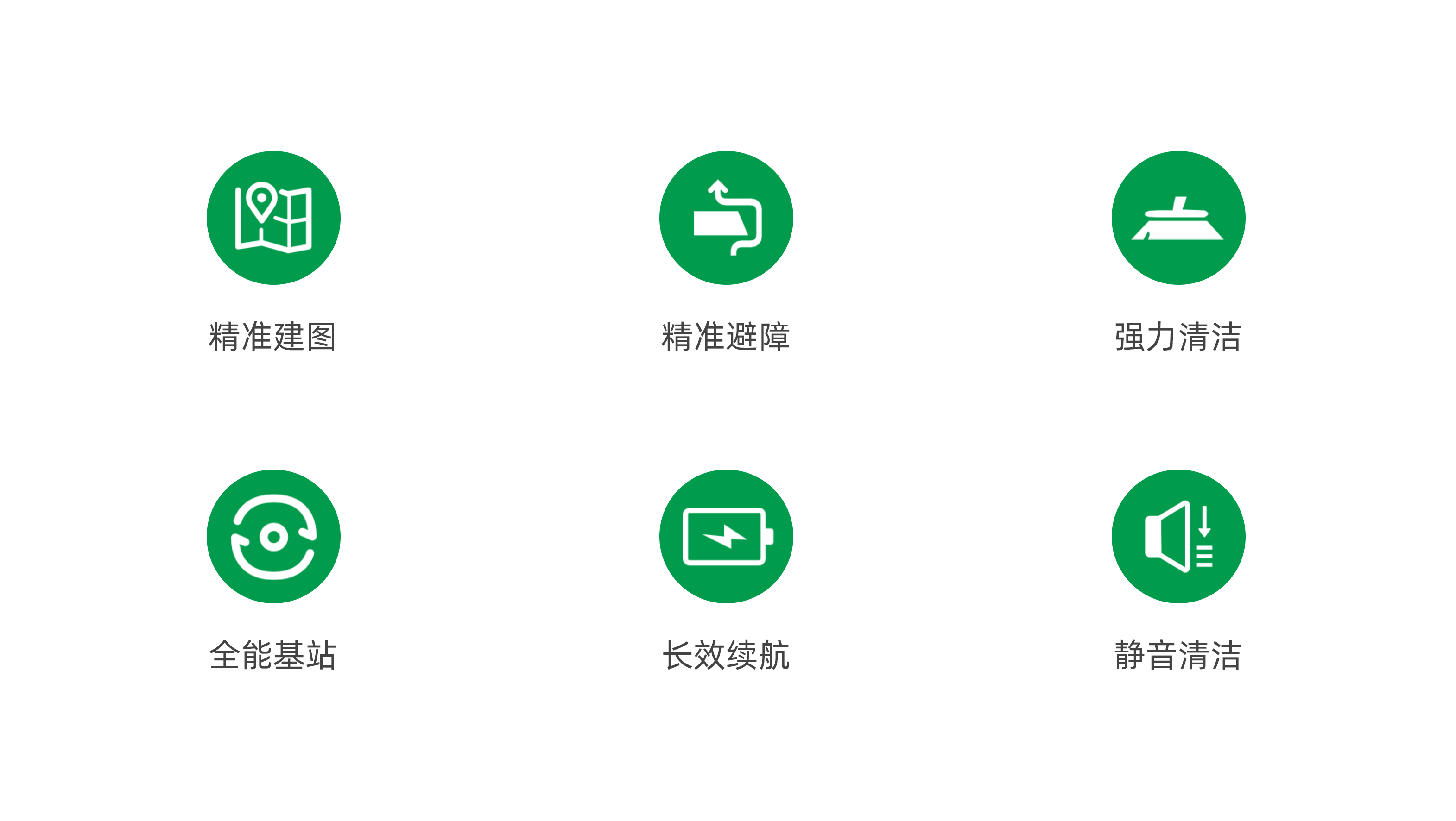 无人洗地机 核心能力